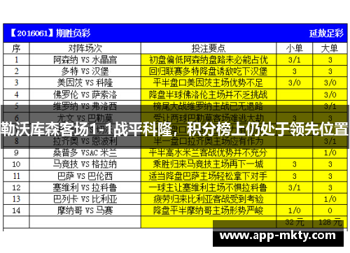 勒沃库森客场1-1战平科隆，积分榜上仍处于领先位置