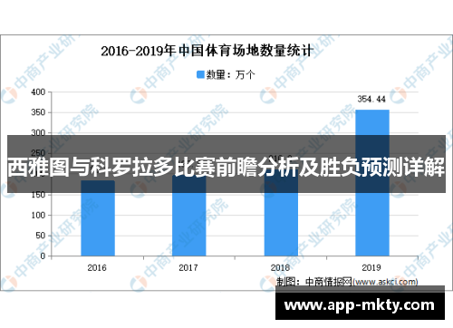 西雅图与科罗拉多比赛前瞻分析及胜负预测详解